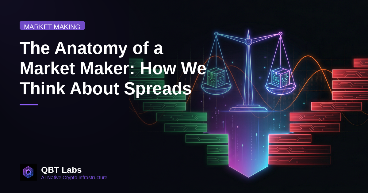 The Anatomy of a Market Maker: How We Think About Spreads
